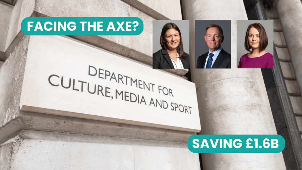 “DCMS building exterior with photos of UK ministers overlaid, featuring the text ‘Facing the Axe?’ and ‘Saving £1.6B’—highlighting debate over the Department for Culture, Media and Sport potentially being abolished.”