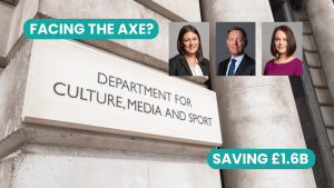 “DCMS building exterior with photos of UK ministers overlaid, featuring the text ‘Facing the Axe?’ and ‘Saving £1.6B’—highlighting debate over the Department for Culture, Media and Sport potentially being abolished.”
